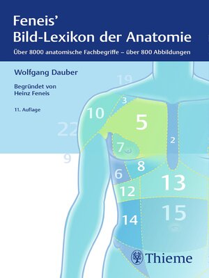 cover image of Bild-Lexikon der Anatomie